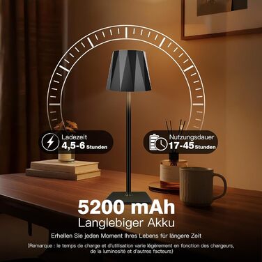 LED настільна лампа ELZO 2 шт., акумулятор 5200mAh, USB-C, регулювання висоти, 3 режими, IP54, вологостійка