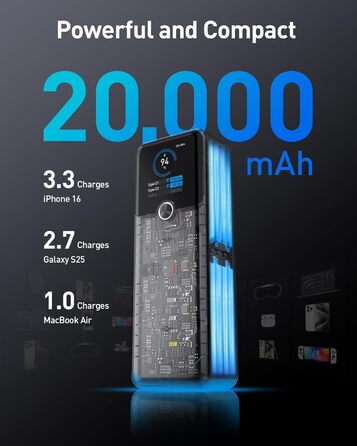 Powerbank для ноутбука 20000 mAh з 3 портами, 140W, Smart-дисплеєм, для подорожей, сумісний з iPhone, Samsung, MacBook, iPad