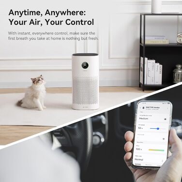 Повітряний фільтр з підтримкою Matter, сумісний з Apple Home, Alexa, Google Home, Home Assistant, HEPA фільтр H13, миючий попередній фільтр, функція ароматерапії, еко-режим для 62м² та 83м²