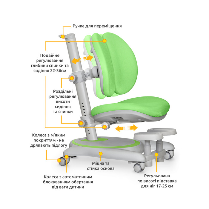 Дитяче крісло Mealux Ortoback Duo Base Green (арт.Y-510 KZ Base)
