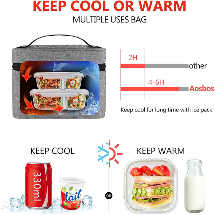 Сумка-холодильник, маленька легка сумка для обіду, ізольована сумка для роботи, Школи, складна водонепроникна блискавка, 7,5 л, сіра