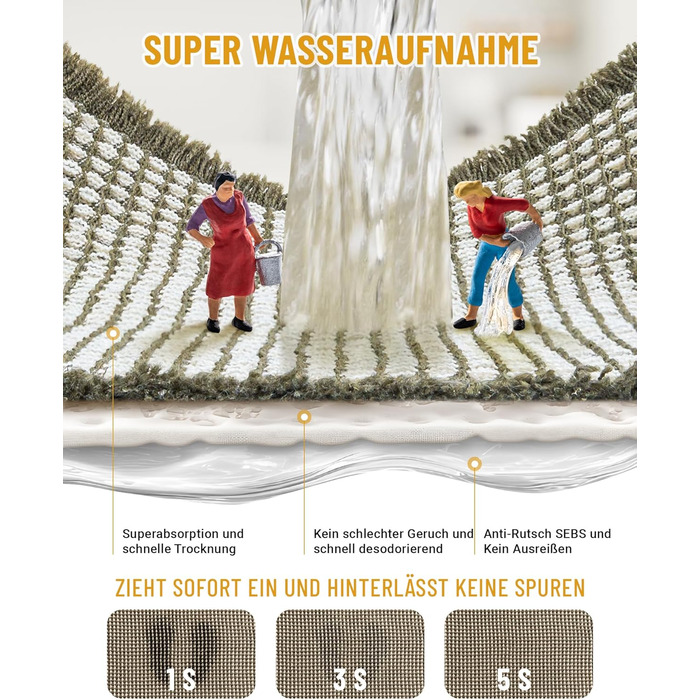 Набір килимків для ванної кімнати: антиковзаючі килимки, набір 2 шт., бохо-стиль, для ванної, спальні, вітальні, 51 x 120 см + 41 x 61 см, коричнево-білий (зелено-білий)