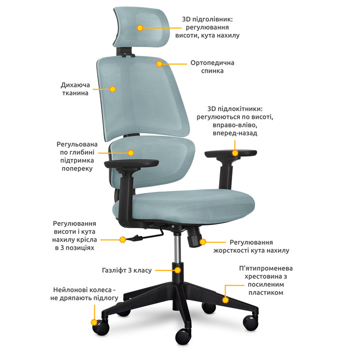 Крісло Mealux Leo Air Grey / Blue (арт.Y-543 KBGL)