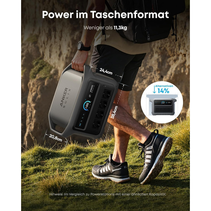 Anker SOLIX C1000 Gen 2: Портативна сонячна електростанція з панеллю 200W, 2000W (пікова 3000W), 1024Wh LiFePO₄, для резервного живлення