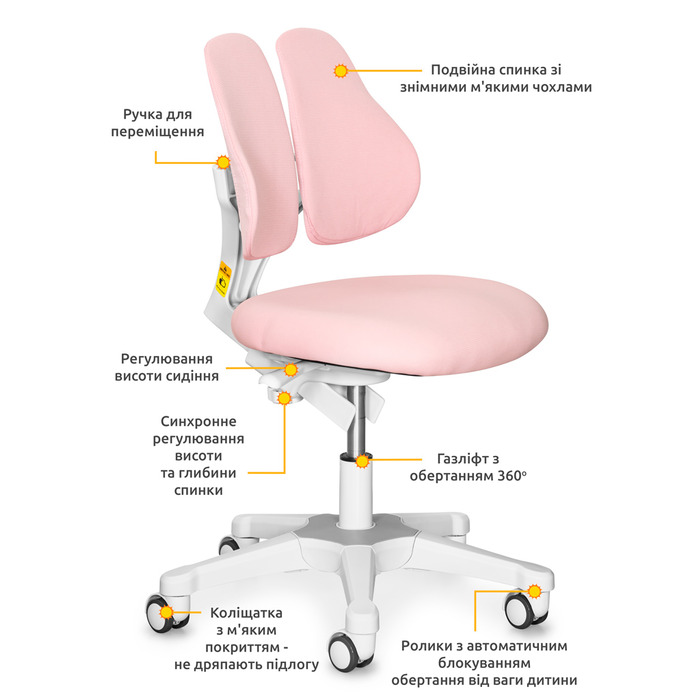Комплект парта Evo-кids TH-320 Pink + крісло Evo-kids Mio Lite KP (арт.TH-320 W/PN + Y-208 KP)