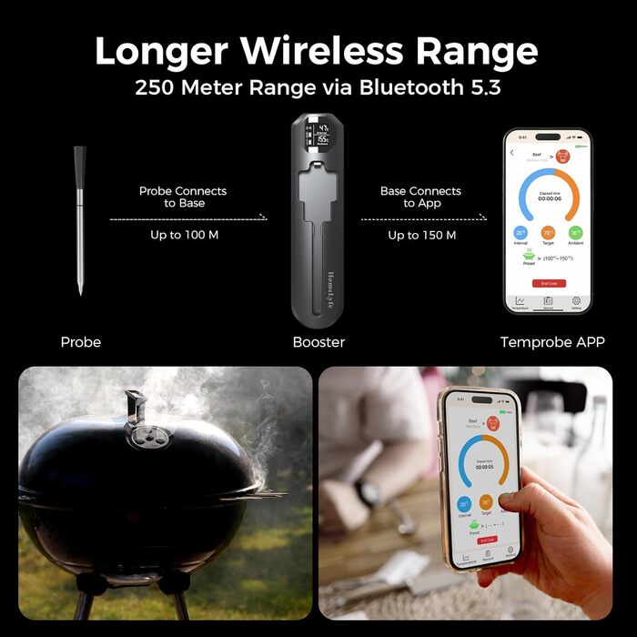 Бездротовий термометр для м'яса - Smart Bluetooth, ±1°C, водонепроникний IP67, 24 год роботи, 250м, для духовки, BBQ, Smoker, фритюрниці