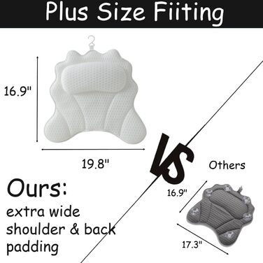 Велике подушечка для ванни King Mills: комфорт та підтримка голови та шиї, м'яка тканина 4D Air Mesh, підходить для всіх ванн