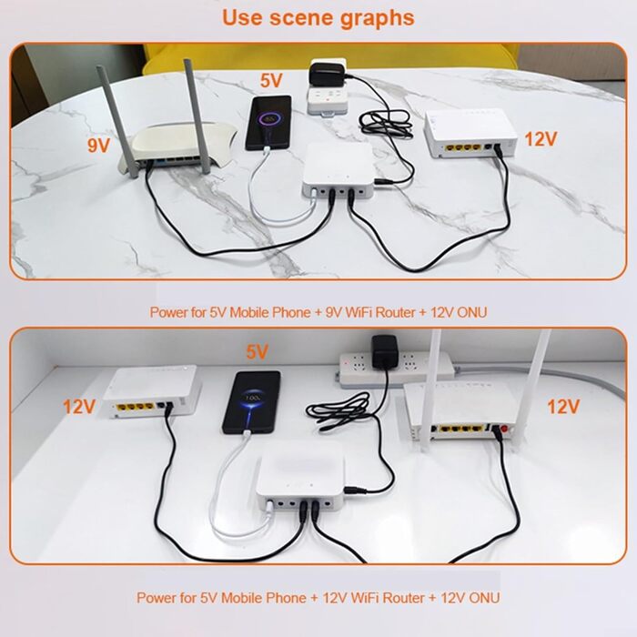 Mini USV 13200mAh з живленням від акумулятора для роутера: 5V, 9V, 12V, 19V