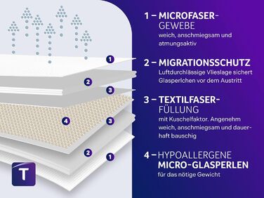Ковдра для розслаблення Traumnacht 135x200 см, вага 6 кг, сертифікат Öko-Tex, німецька якість