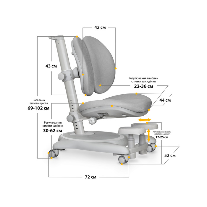 Дитяче крісло Mealux Ortoback Duo Base Grey (арт. Y-510 G Base)