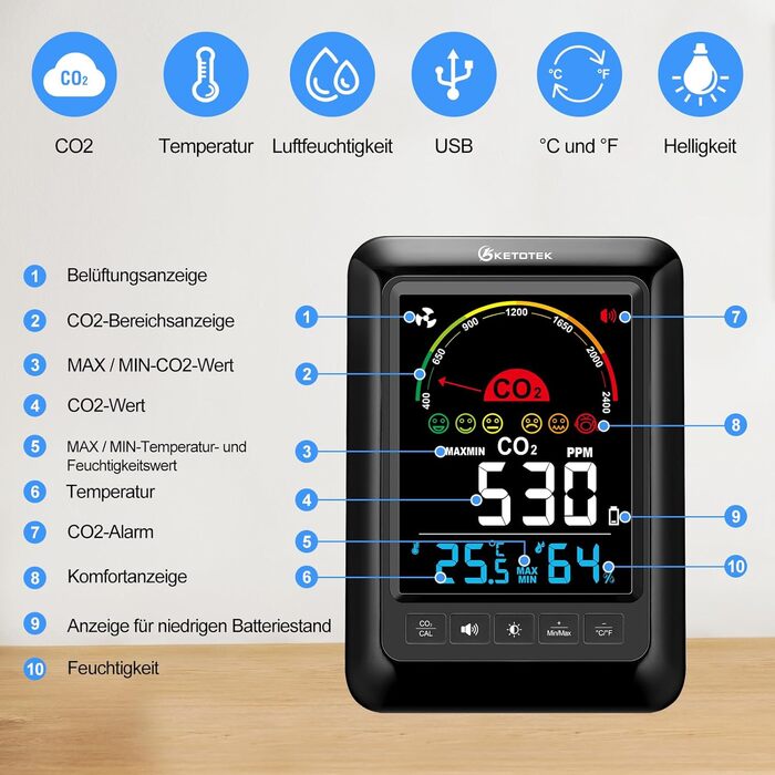 Вимірювач CO2 KETOTEK з термометром та гігрометром, детектор якості повітря з сигналізацією та рекомендаціями, батарейне живлення та USB-підключення