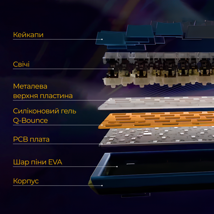 Механічна клавіатура Ducky One 3 TKL Cherry MX Red Matcha Cream UA