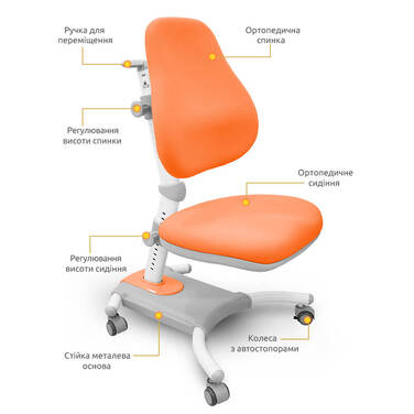 Стільчик Evo-kids EVO-301 PN (арт.EVO-301 PN)