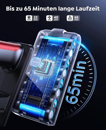 Акумуляторний пилосос SunSare бездротовий 50 кПа, 600 Вт, 65 хв з авторежимом, настінне кріплення, сенсорний екран, шланг 1м для підлоги, килимів, шерсті тварин, авто