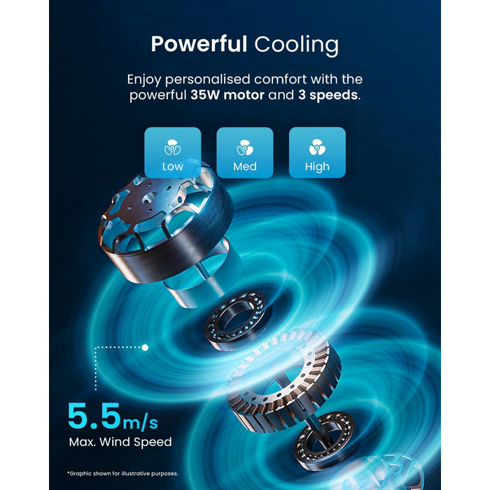 Осцилюючий турмовентилятор Pro Breeze 76,2 см, 60 Вт, з пультом, таймером 7,5 год, 3 режими, для дому та офісу, чорний