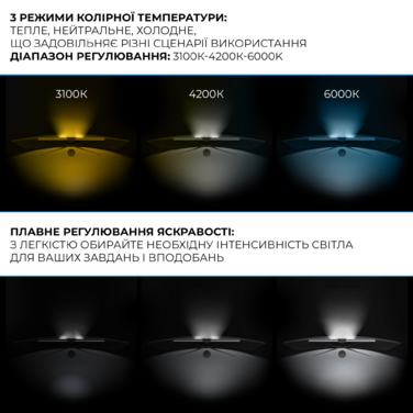 Лампа для монітору OfficePro SL145B