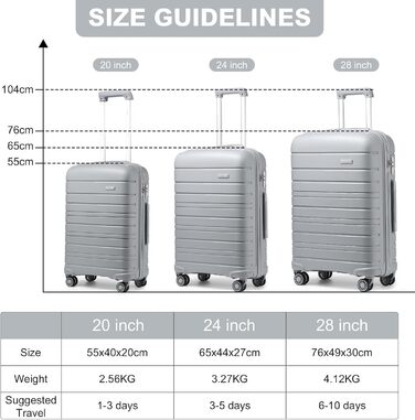 Валіза KONO з TSA-замком та 4 обертовими колесами, набір валіз 3 шт. (білий, сірий)