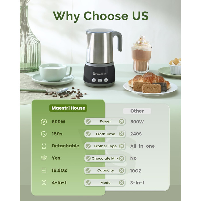 Електричний спінювач молока Maestri House 500 мл 4-в-1 з керуванням Smart Touch, функція пам'яті, для лате, гарячого шоколаду та теплого молока, чорно-сірий