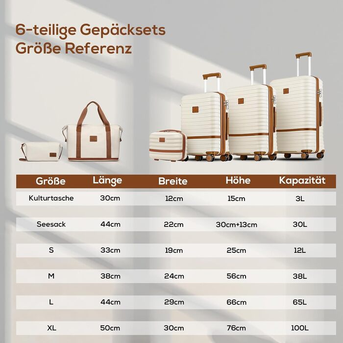 Набір дорожніх валіз Joyway 6 предметів, жорстка оболонка, з косметичкою, 4 колесами та TSA-замком, білий/коричневий