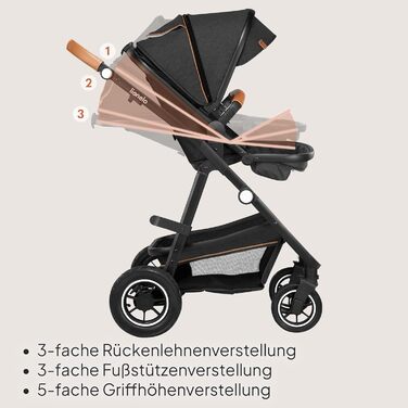 Комплект Lionelo Amber 3-в-1: коляска, ванночка для новонароджених, автокрісло i-Size, чорний