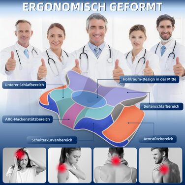 Ортопедична подушка для шиї з memory foam - для тих, хто спить на боці, знімний чохол, що охолоджує, для дорослих