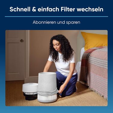 Повітряний фільтр Blueair Blue Pure 3350i: для дому, дитячої кімнати, від пилу, алергенів, тварин, 43 м²