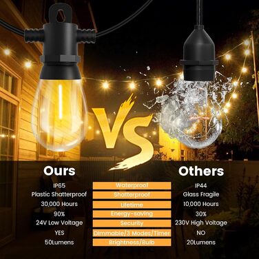 LED гірлянда для зовнішнього використання 30м з пультом, S14, 100FT, IP65, 30+2 лампочки, тепле світло 2700K, для саду, тераси, балкону, двору