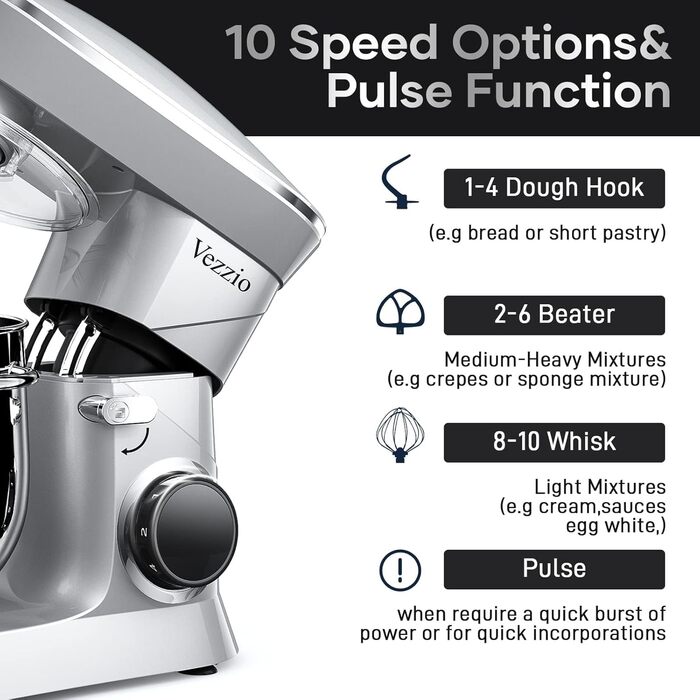 Кухонна машина Vezzio 1500W з чашею 8.5L з нержавіючої сталі: міксер, тістоміс, планетарний міксер для дому