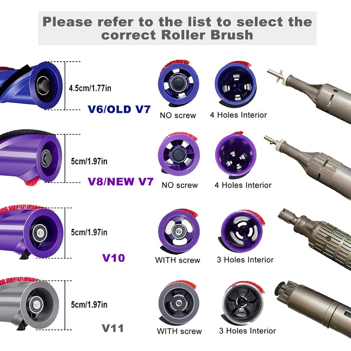 Змінна щітка для килимів HUAYUWA (4 зубчасті диски, d50 мм) для пилососа Dyson V8 Total Clean V8 Animal V7 для V8/V7 (4 зубчасті диски, d50 мм)