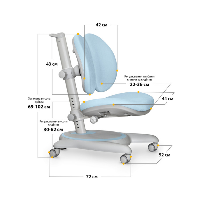 Дитяче крісло Mealux Ortoback Duo Blue (арт.Y-510 KBL)