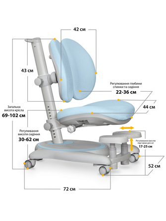 Дитяче крісло Mealux Ortoback Duo Base (арт.Y-510 KBL Base)