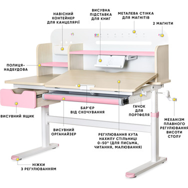 Дитячий стіл Evo-kids TH-360 Pink (арт. TH-360 TG/PN Plus)