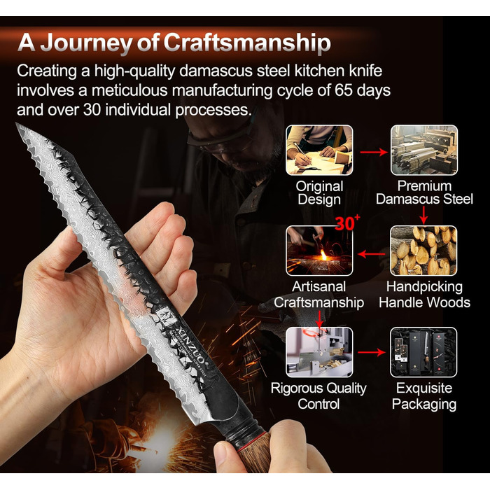 Ніж кухарський XINZUO Damaststahl серії Mo, 19.3 см - професійний, з лезом з дамаської сталі, кухонний ніж, мультифункціональний, з ергономічною ручкою з білого дуба