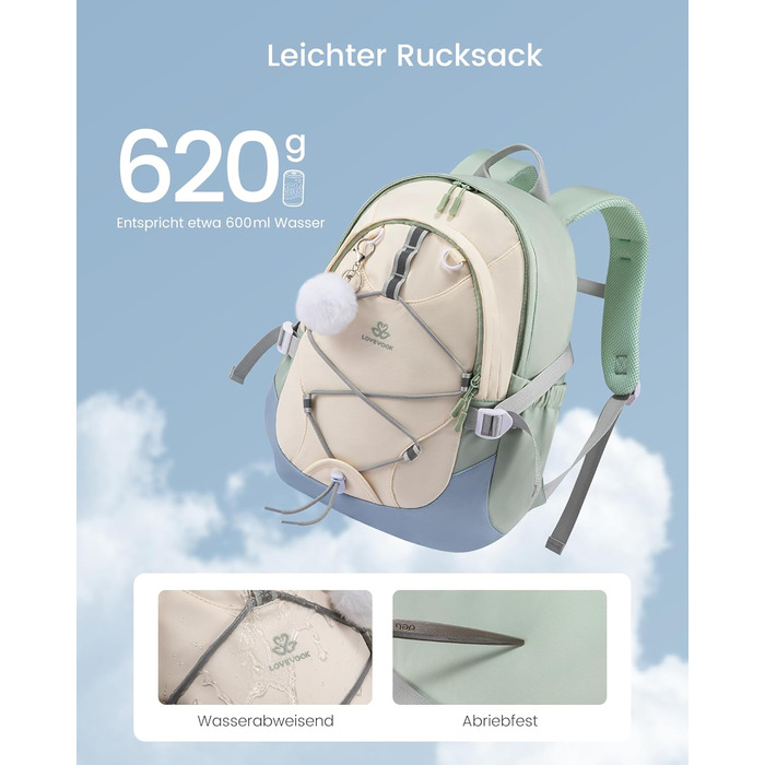 Шкільний рюкзак LOVEVOOK для підлітків, дівчаток, 5 клас, з нагрудною стрічкою, легкий, 15.6 дюймів (зелено-біло-блакитний)