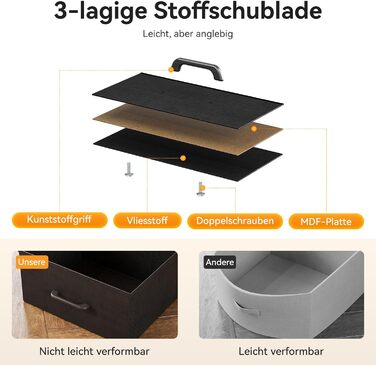 Комод ODK з шухлядами, 2 розетки, 2 USB, 10 LED-смужок, полиця, стільниця, 9 тканинних шухляд, чорний колір, 130x30x97 см