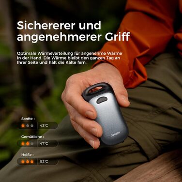 Електричні грілки для рук OCOOPA - 2 шт, водонепроникні IP45, ергономічні, 18 годин тепла, портативні, для активного відпочинку, гольфу, кемпінгу, міста (Шифер-сірий)