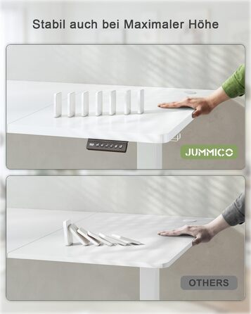 Регульований стіл JUMMICO з USB-портом для зарядки, електричний, 160 x 70 см, білий