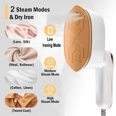 Вертикальний праскою 2-в-1 Vertikales Bügeleisen: потужний, компактний для подорожей, дому та офісу. 3 рівні пари, швидкий нагрів, складна конструкція, білий колір