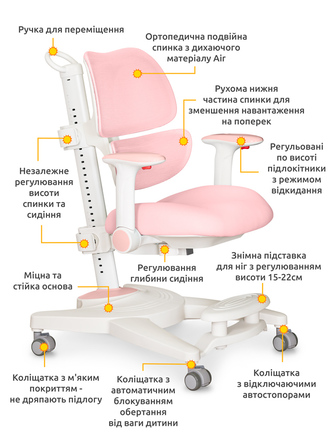 Дитяче крісло Mealux Space Air Pink (арт.Y-609 KP)