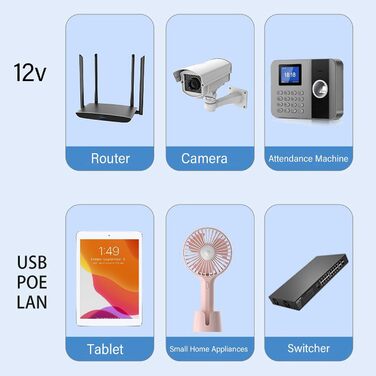 UPS Garosa Mini - Акумуляторний блок живлення 8800 mAh, 18W для роутера, модема, камери, смартфона (EU-штекер)