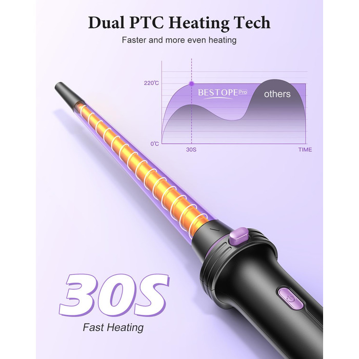 BESTOPE PRO Локкенстаб: Набір для створення локонів 5 в 1 з плойкою, термощіткою, 3 локонами (9mm-25mm) для великих локонів, 13 температур, керлером з термозахистом. Матова поверхня, рукавичка, затискач. Колір: Північне сяйво (Lila)