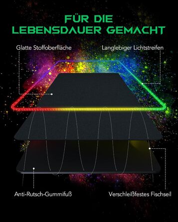 Ігрова мишка Pad Black Shark XXL 1200 x 600 мм - великий килимок для миші з водовідштовхувальним покриттям та антиковзною основою. Аксесуар для геймінгу Manta P4 (RGB)