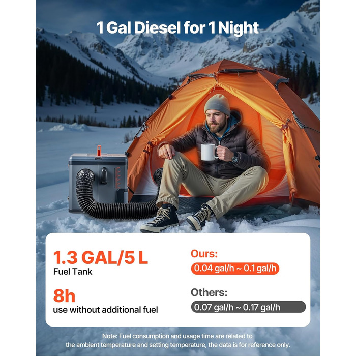 Дизельний опалювач VEVOR 8 кВт, 12/24V, портативний, з Bluetooth, пультом ДУ та LCD, 5л бак, для вантажівок та автодому