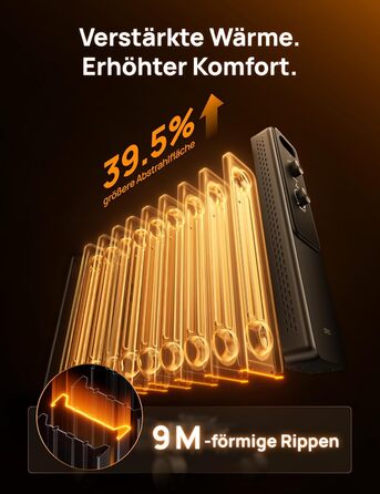 Електричний масляний радіатор Dreo з 9 ребрами, 2000W, тихий, з захистом від перегріву та перекидання, термостатом, дитячим замком, енергозберігаючий