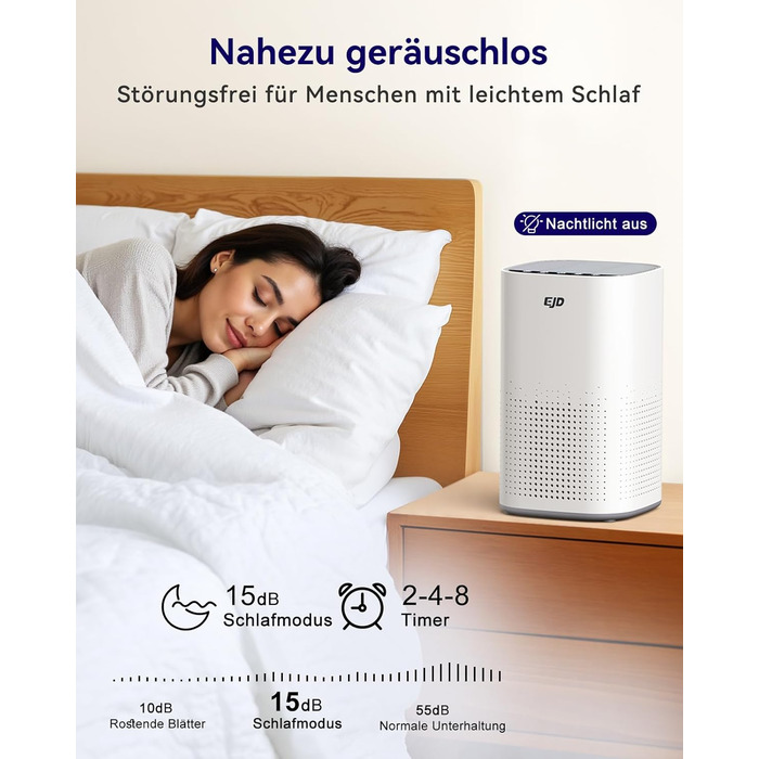 Повітряочисник для великих спалень до 70 м² з CADR 223 м³/год, тихий H13 HEPA повітряочисник з режимом сну 15 дБ, 3-в-1 фільтр видаляє 99,97% пилку, пил, шерсть тварин, запахи
