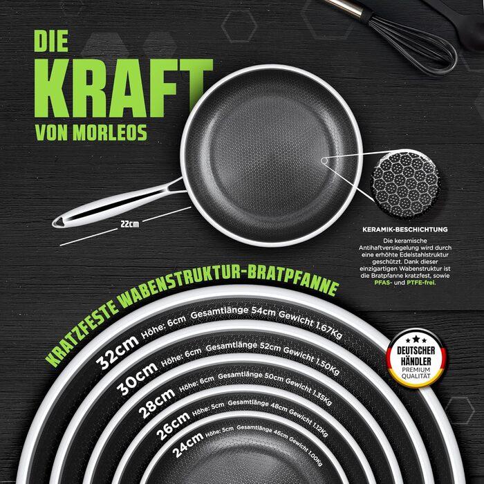 Сковорода Morleos з керамічним покриттям 32 см без PFAS та PTFE | Сковорода-пательня з стільниковою структурою | 5-шарова, 3 мм, 1,67 кг | Преміум-якість для індукційних плит | Антипригарна, для духовки та посудомийної машини