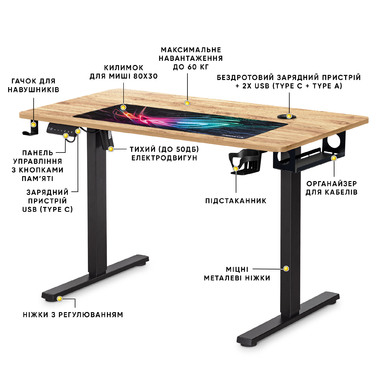 Стіл Mealux PowerDesk Energy Mahogany з електрорегулюванням висоти (арт. EVO-201 Energy Mahogany/B)