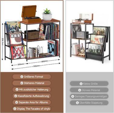 Стіл для програвача YCJY з полицями для платівок, вінтажний, місткість до 400 альбомів