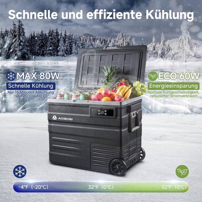 Автомобільний компресорний холодильник AAOBOSI 65л з Wi-Fi, LED, -20°C/+20°C, 12/24V/220V, на колесах для авто, кемпінгу, подорожей