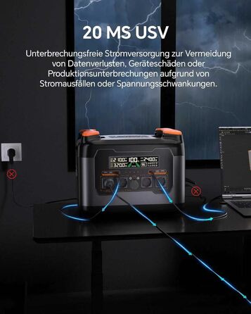 Портативна електростанція Power Lifting 3000W, 1102,5Wh, LiMnFePO4, сонячна панель MPPT 400W, USB-C 100W, для кемпінгу та відпочинку на природі (S2400)